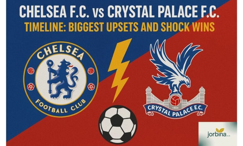 Chelsea F.C. vs Crystal Palace F.C. Timeline