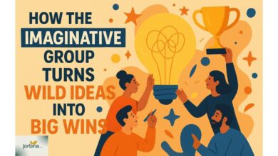 Imaginative Group