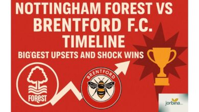 Nottingham Forest vs Brentford F.C. Timeline