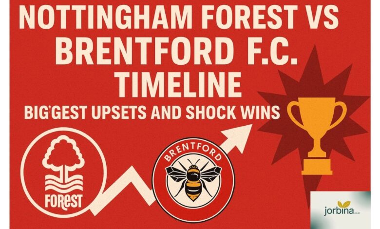 Nottingham Forest vs Brentford F.C. Timeline