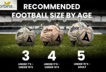 Size 5 Football