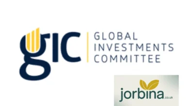 Global Investment Committee