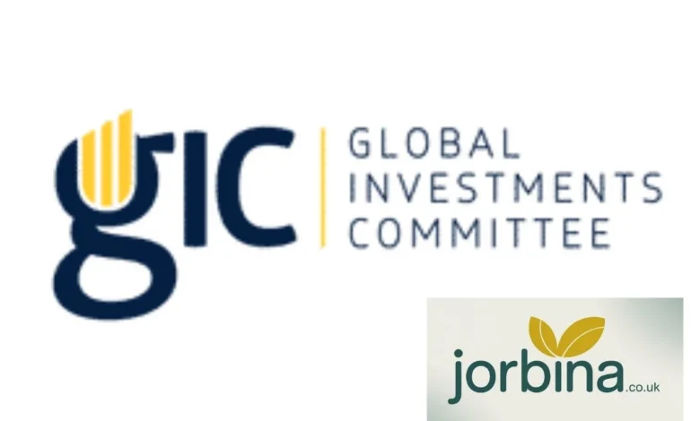 Global Investment Committee