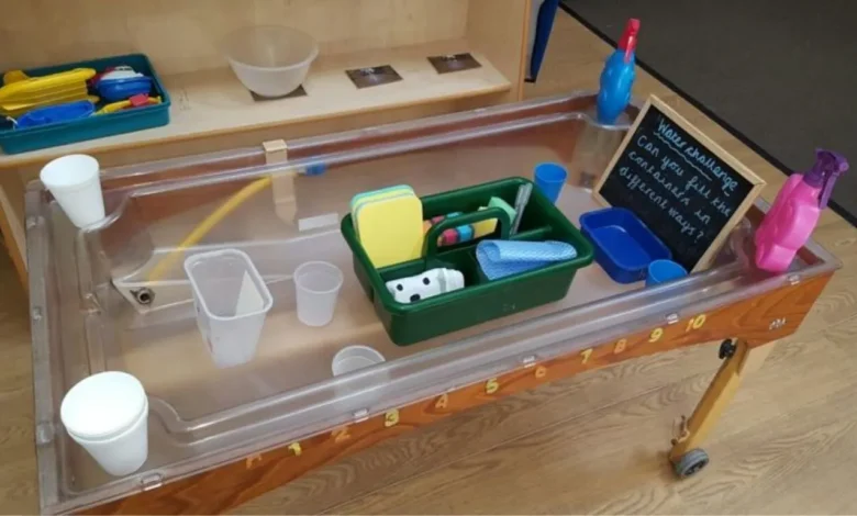 Ideas for water tray