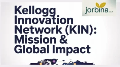 Kellogg Innovation Network