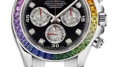 The Luxury Market Today and Exploring Replica Rolex Watches in Dubai