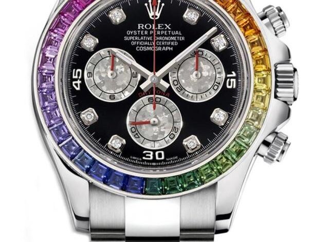 The Luxury Market Today and Exploring Replica Rolex Watches in Dubai