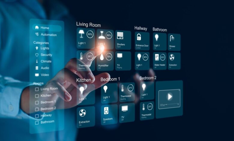 Upgrade Your Peace of Mind: The Future of Home Security