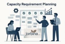Capacity Requirement Planning