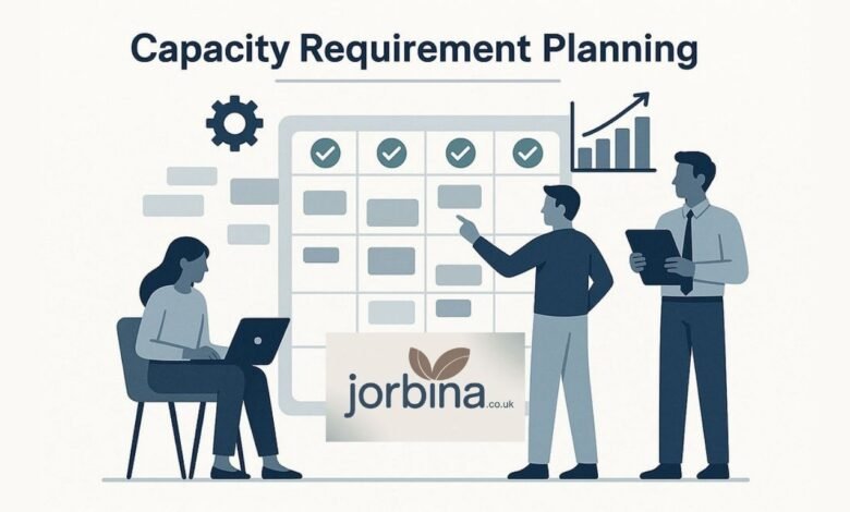 Capacity Requirement Planning